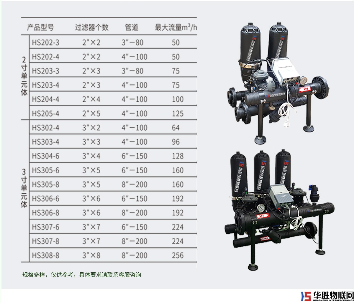 叠片过滤器