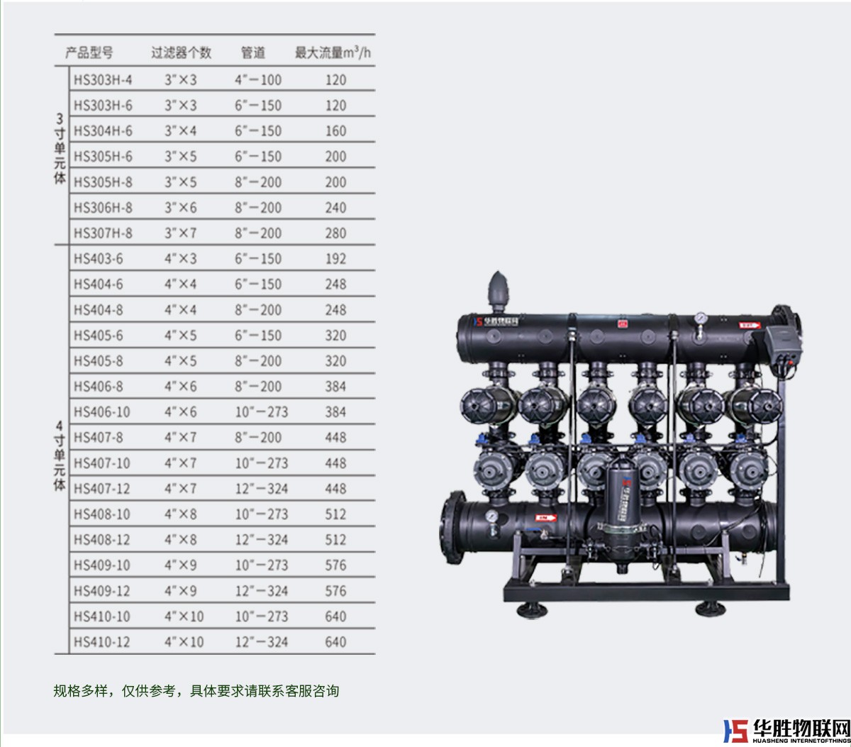 H型叠片过滤器