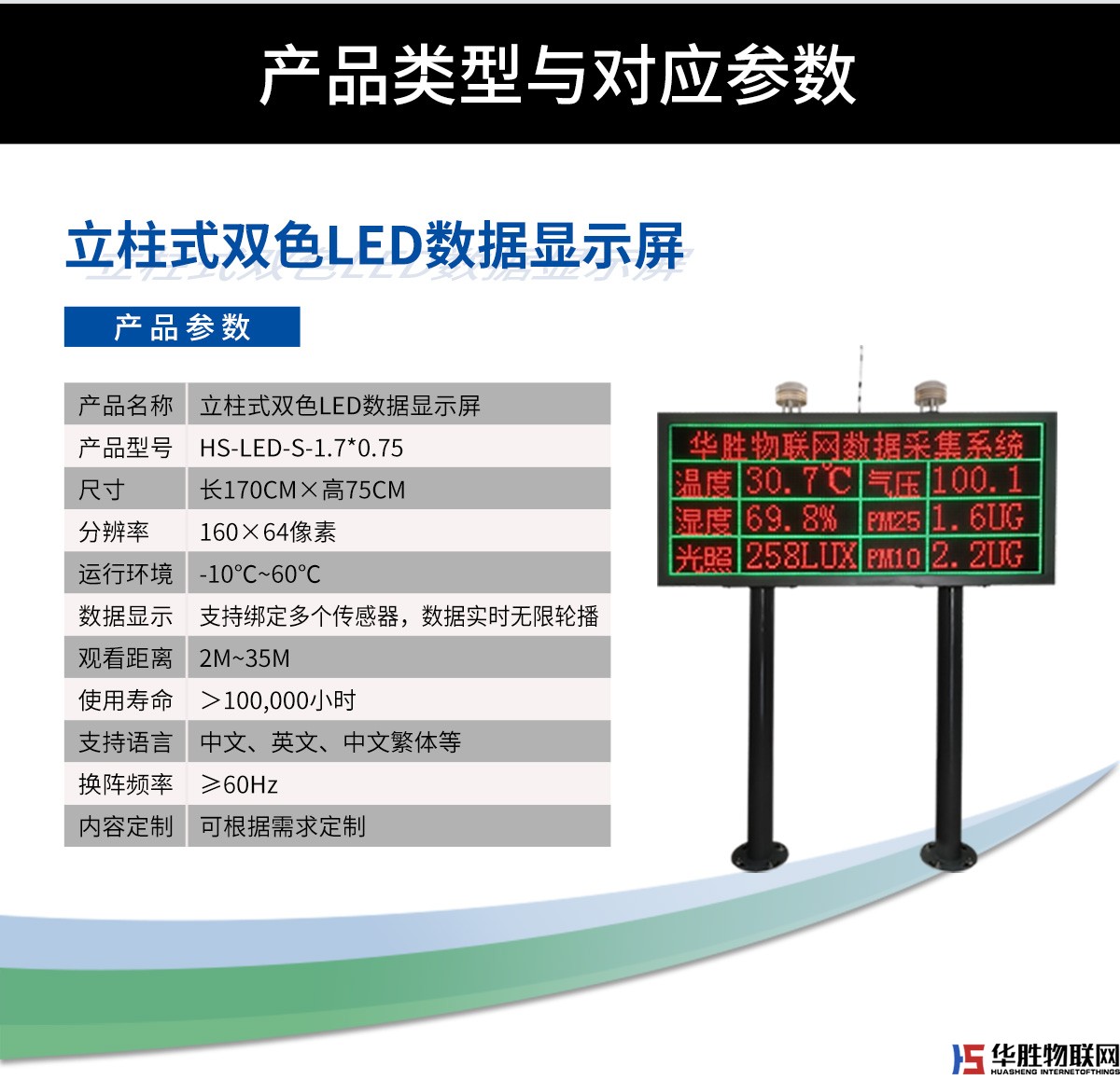 立柱式双色LED数据显示屏