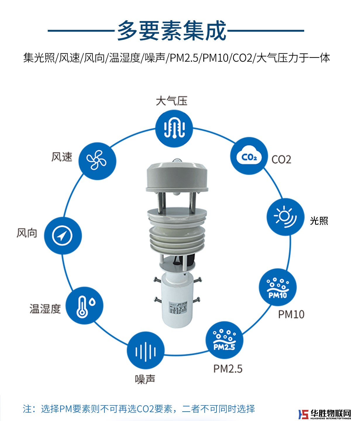 超声波一体式气象站