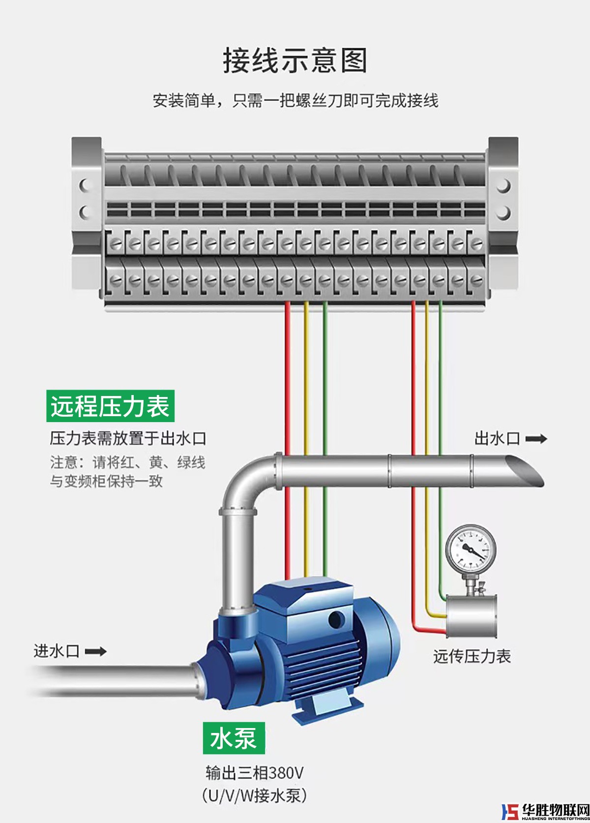 智能变频控制柜