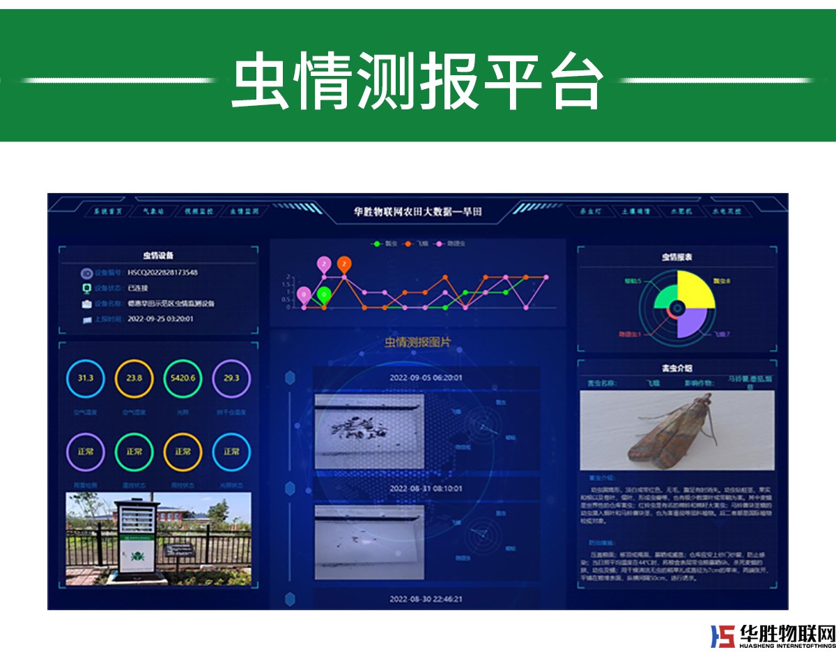 物联网自动虫情测报仪