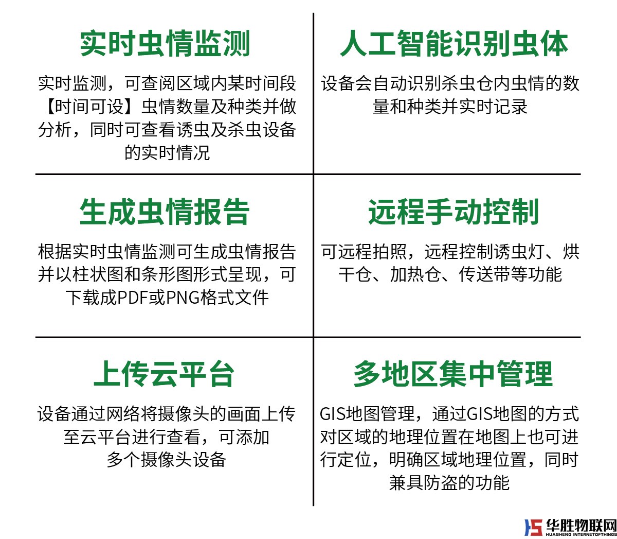 物联网虫情测报仪